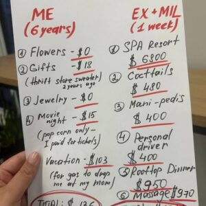 My Cheapskate Husband Gave His Mother and His Ex a K Beach Vacation, but He Had No Idea What I’d Do Next My Cheapskate Husband Gave His Mother and His Ex a K Beach Vacation, but He Had No Idea What I’d Do Next