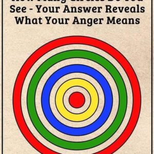 Your Mind vs. Your Eyes: Which Wins? Your Mind vs. Your Eyes: Which Wins?