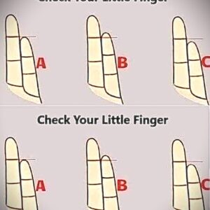 Why the Little Finger Matters: A Look Into Its Symbolism