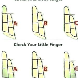 Why the Little Finger Matters: A Look Into Its Symbolism