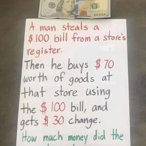 Can you determine how much money the store lost?