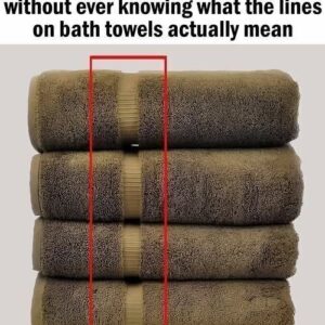 The Often Overlooked Importance of Bath Towels at Home