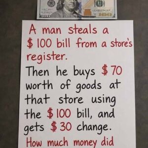 How Much Money Did The Store Lose?